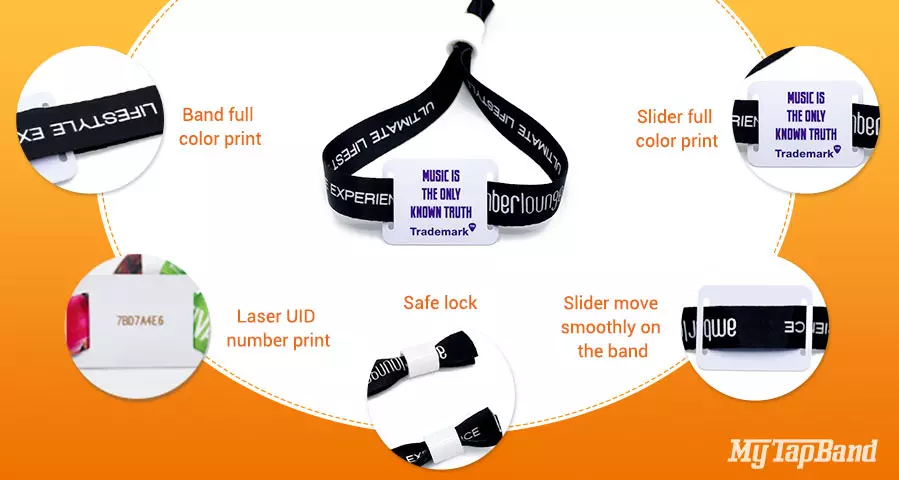 Details of Fabric Event RFID Wristband Tag with Logo Printing